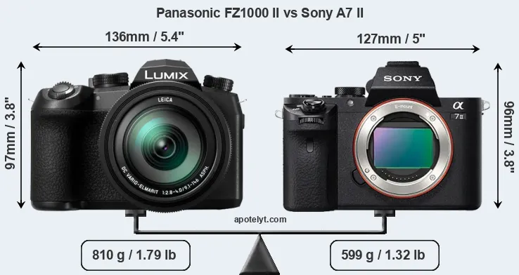 Size Panasonic FZ1000 II vs Sony A7 II