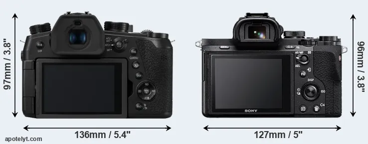 Comparison FZ1000 II or A7 II rear