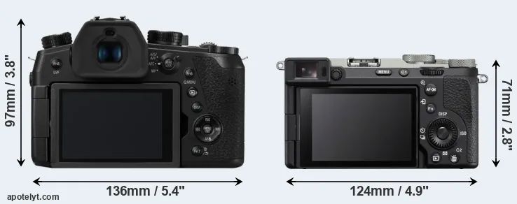 Comparison FZ1000 II or A7C R rear