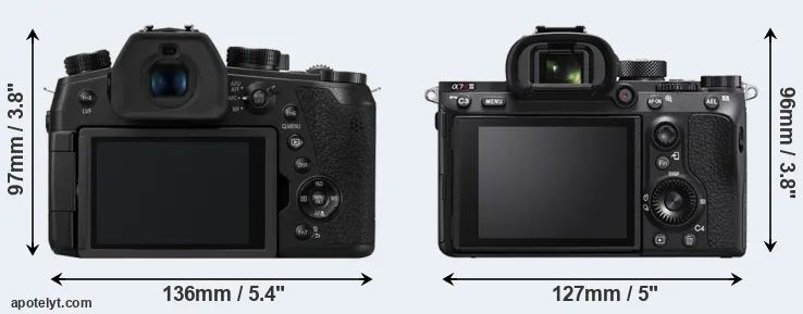 Comparison FZ1000 II or A7R IIIA rear
