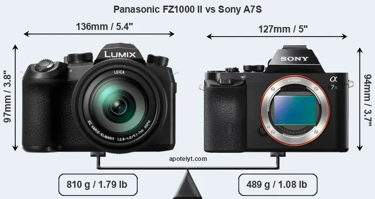Size Panasonic FZ1000 II vs Sony A7S