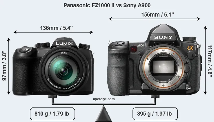 Size Panasonic FZ1000 II vs Sony A900