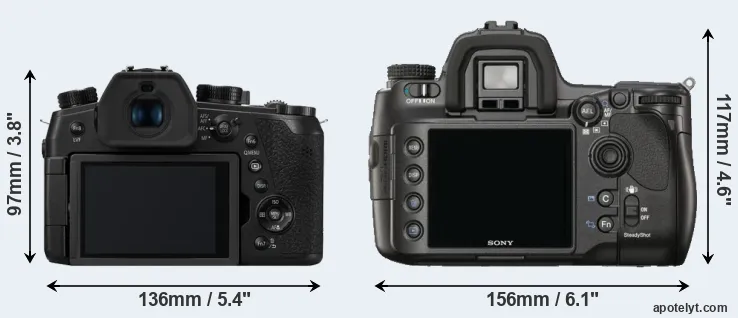 Comparison FZ1000 II or A900 rear