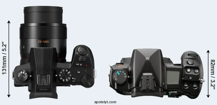 Compare FZ1000 II versus A900 top