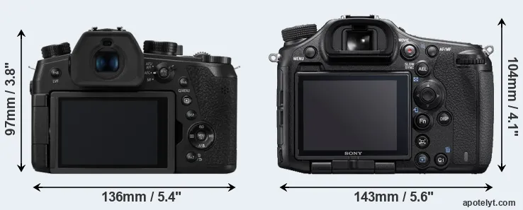 Comparison FZ1000 II or A99 II rear