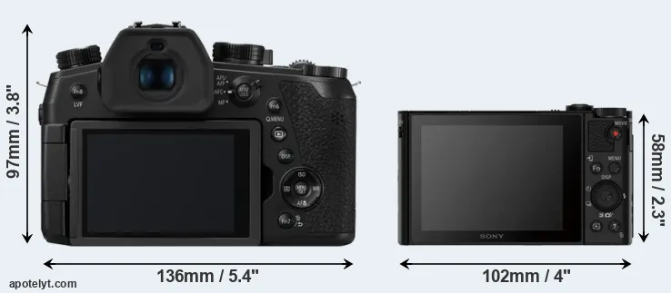 Comparison FZ1000 II or HX80 rear