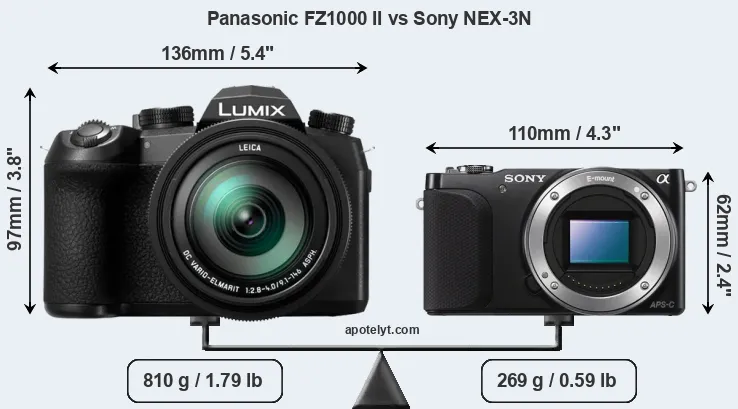 Size Panasonic FZ1000 II vs Sony NEX-3N