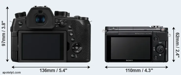 Comparison FZ1000 II or NEX-3N rear