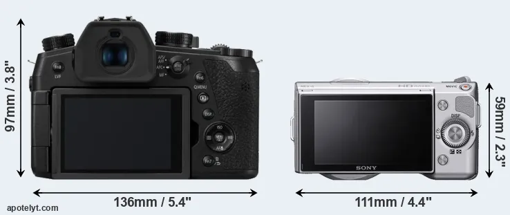 Comparison FZ1000 II or NEX-5 rear