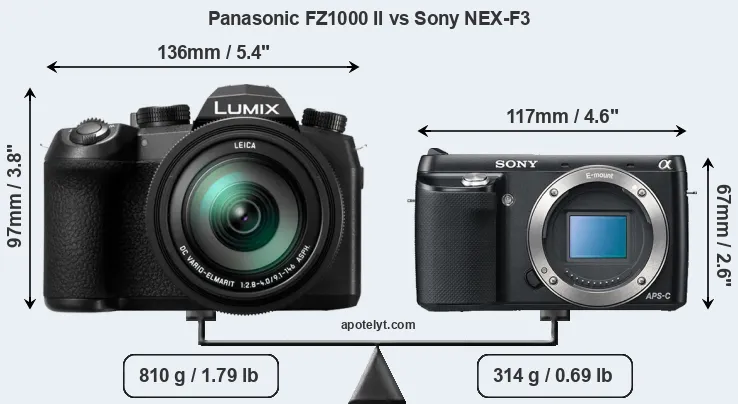 Size Panasonic FZ1000 II vs Sony NEX-F3