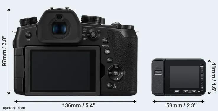 Comparison FZ1000 II or RX0 II rear
