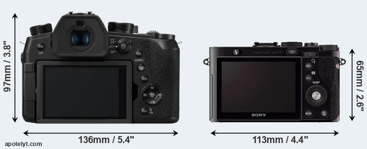 Comparison FZ1000 II or RX1 rear