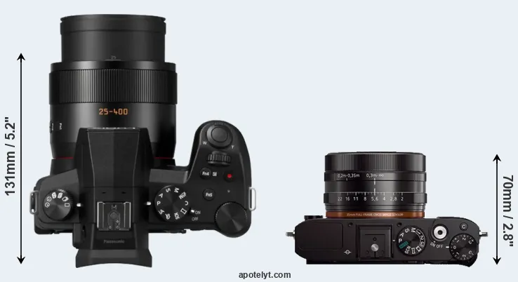 Compare FZ1000 II versus RX1 top