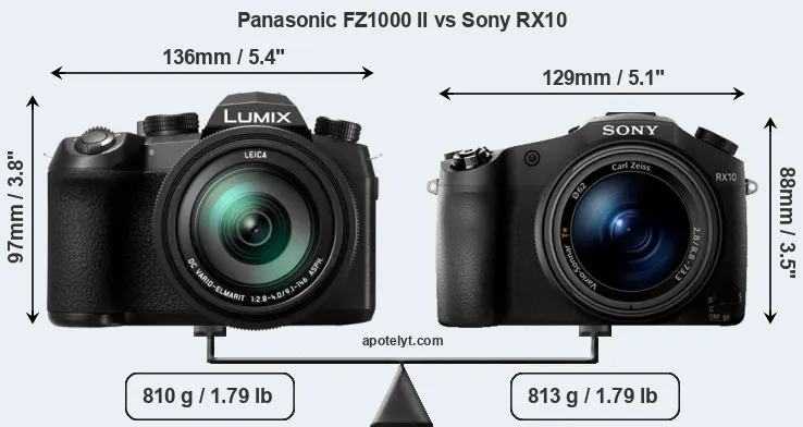 Size Panasonic FZ1000 II vs Sony RX10