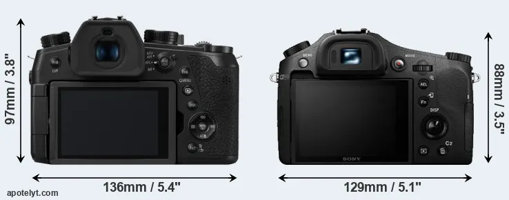 Comparison FZ1000 II or RX10 II rear