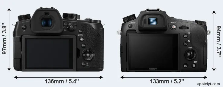 Comparison FZ1000 II or RX10 IV rear