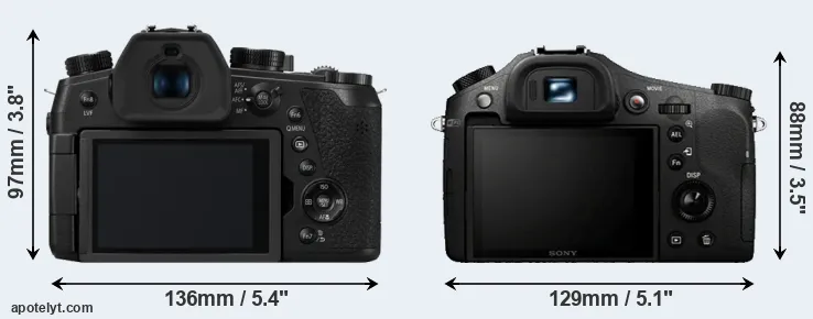 Comparison FZ1000 II or RX10 rear