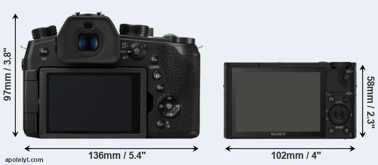 Comparison FZ1000 II or RX100 rear