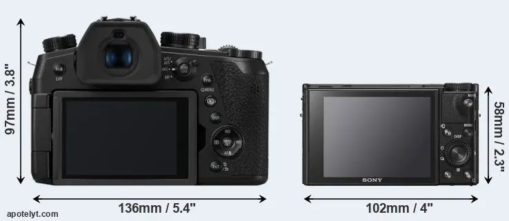Comparison FZ1000 II or RX100 VI rear