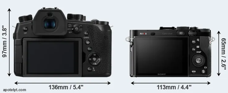 Comparison FZ1000 II or RX1R II rear