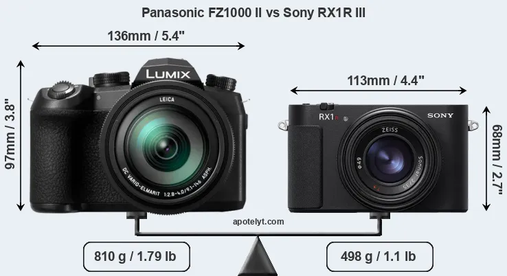 Size Panasonic FZ1000 II vs Sony RX1R III