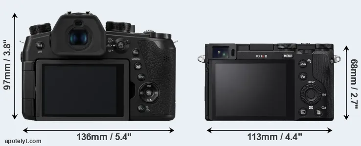 Comparison FZ1000 II or RX1R III rear