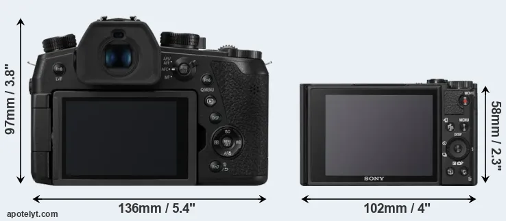 Comparison FZ1000 II or WX800 rear