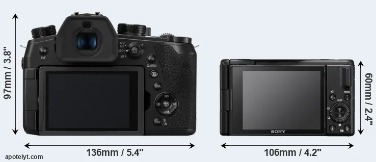 Comparison FZ1000 II or ZV-1 II rear