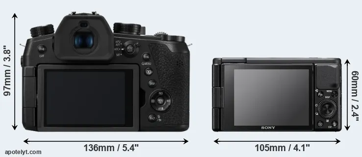 Comparison FZ1000 II or ZV-1 rear