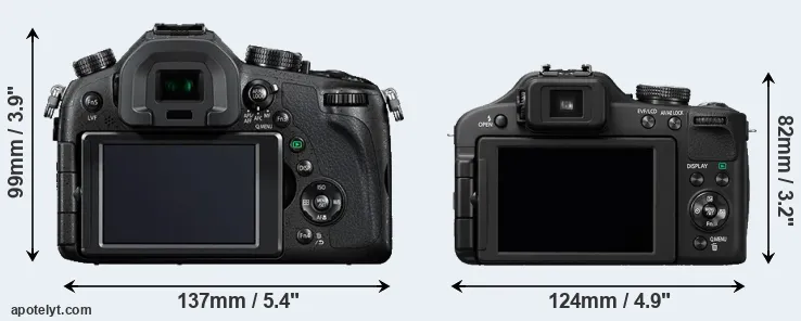 Comparison FZ1000 or FZ150 rear
