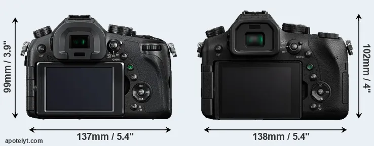 Comparison FZ1000 or FZ2500 rear