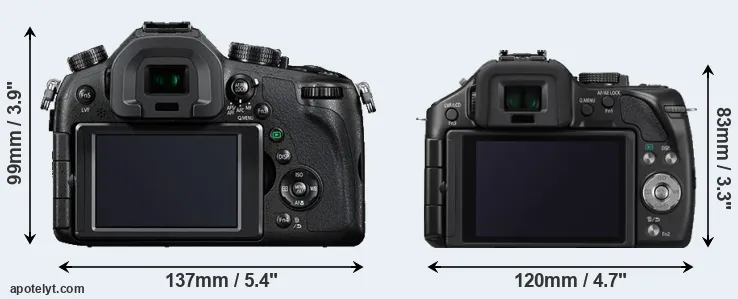 Comparison FZ1000 or G5 rear