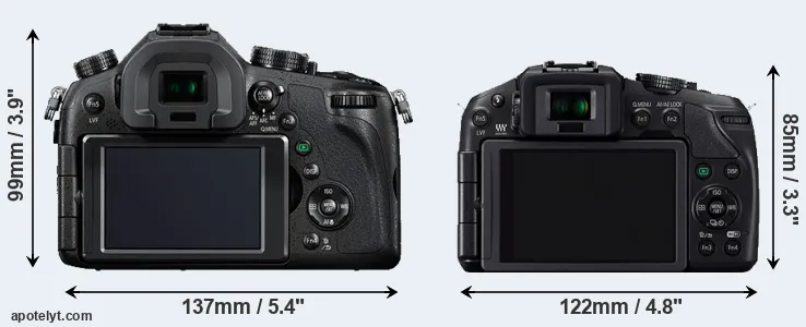 Comparison FZ1000 or G6 rear