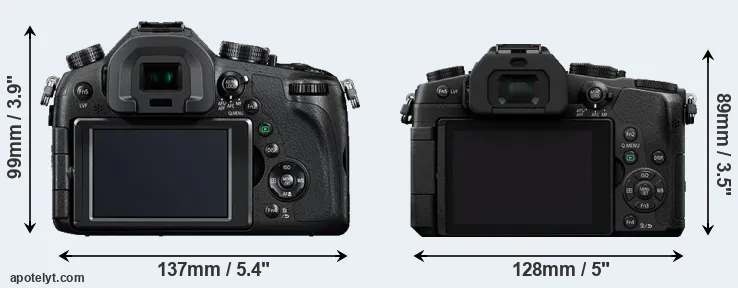 Comparison FZ1000 or G80 rear