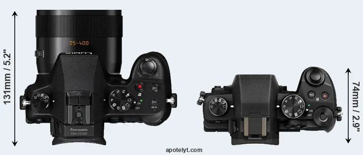 Compare FZ1000 versus G80 top