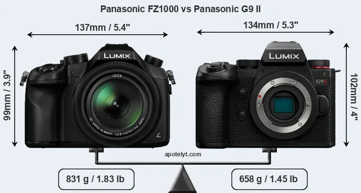 Size Panasonic FZ1000 vs Panasonic G9 II
