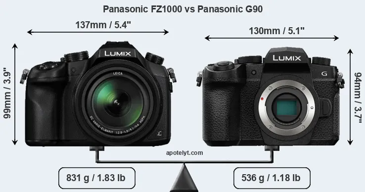 Size Panasonic FZ1000 vs Panasonic G90