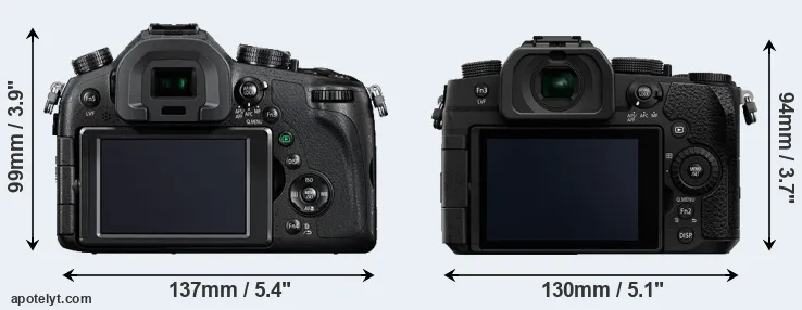 Comparison FZ1000 or G90 rear