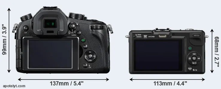 Comparison FZ1000 or GF2 rear