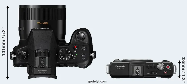 Compare FZ1000 versus GF2 top