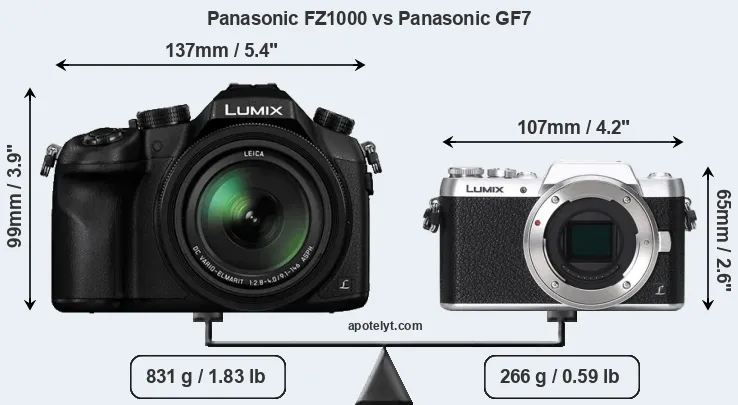Size Panasonic FZ1000 vs Panasonic GF7