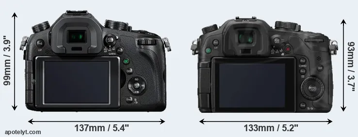 Comparison FZ1000 or GH3 rear