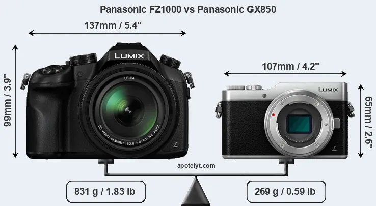 Size Panasonic FZ1000 vs Panasonic GX850