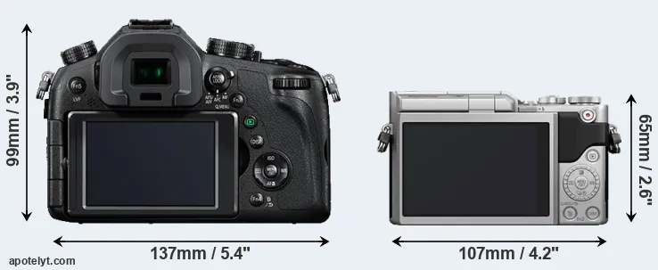 Comparison FZ1000 or GX850 rear