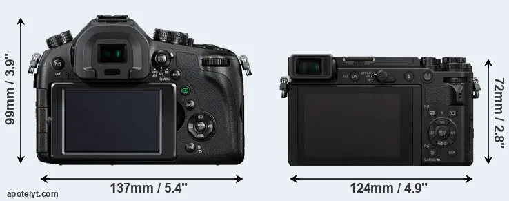 Comparison FZ1000 or GX9 rear