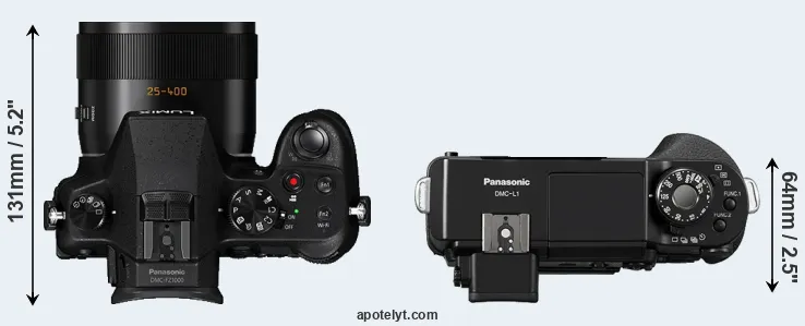 Compare FZ1000 versus L1 top