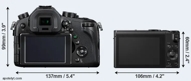 Comparison FZ1000 or LX10 rear