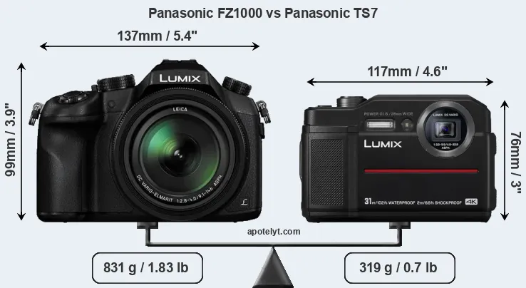 Size Panasonic FZ1000 vs Panasonic TS7