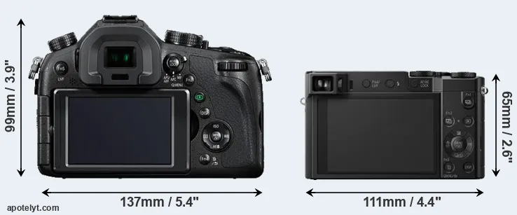 Comparison FZ1000 or TZ100 rear