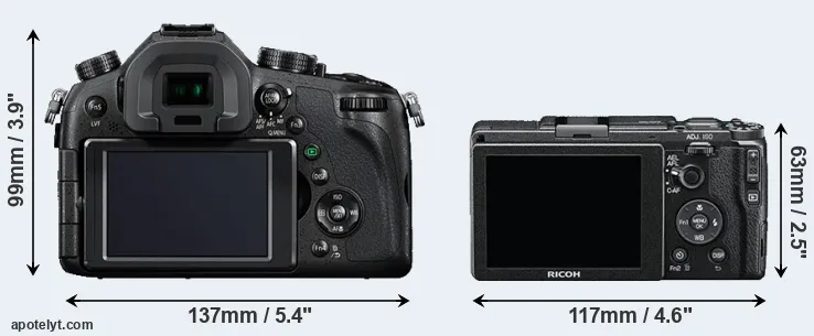 Comparison FZ1000 or GR II rear